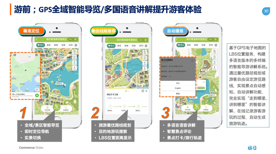 智慧导览 智能AI导游如何重塑景区游览体验